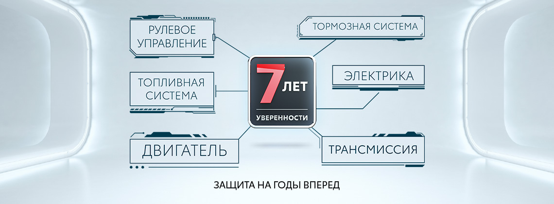 Изображение на странице Последние новости и события в мире Toyota I Тойота Центр Воронеж Север Тойота Центр Воронеж Север